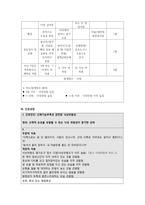 정신간호학 실습 알코올 중독(alcoholism) 케이스스터디 자료 A+-8