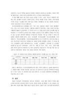 언론의 여성인식과 여성혐오적 보도-11
