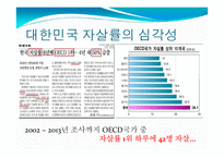 `나는 나를 파괴할 권리다 있다` 작품분석-6