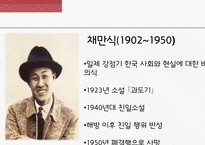 채만식 `미스터 방` 역사주의 비평-4