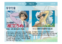 `바람이 분다` 작품 분석-10