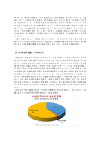 주체 존대의 오류 - 압존법과 간접존대-11