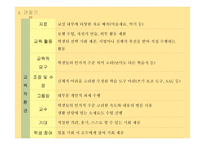 한국판 적응행동검사(K-ABS), 한국판 웩슬러 아동용 지능검사 제 4판(K-WISC-Ⅳ) Case Study-7