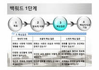 이해 중심 교육과정과 단원 설계-7