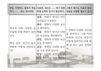 이해 중심 교육과정과 단원 설계-11