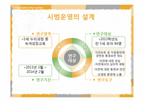 5세 누리과정 녹색성장교육 현장적용 연구-13