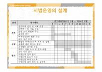 5세 누리과정 녹색성장교육 현장적용 연구-14