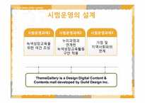 5세 누리과정 녹색성장교육 현장적용 연구-15