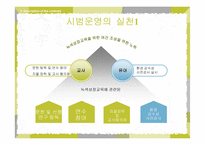 5세 누리과정 녹색성장교육 현장적용 연구-17