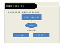 교육재정론 레포트-15