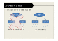 교육재정론 레포트-17