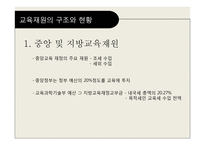 교육재정론 레포트-20