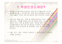학생인권조례 레포트-2