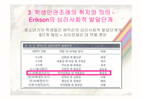 학생인권조례 레포트-4