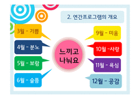 3학년 연간 아동문학 프로그램-5