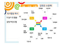 3학년 연간 아동문학 프로그램-11
