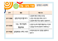 3학년 연간 아동문학 프로그램-13