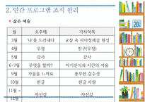 연간 아동문학 프로그램(4학년)의 개발과 실제-10
