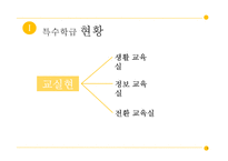 일반학교 내 특수학급 소개-7