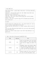 이해 중심 교육과정과 단원 설계-15