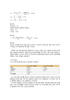 NLP 프로그램 실시 후 학교 행복의 변화-5