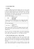 고등1학년 대상 소비자 교육 수업모형-4