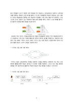 고등1학년 대상 소비자 교육 수업모형-5
