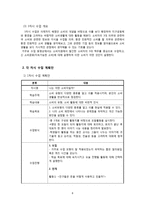 고등1학년 대상 소비자 교육 수업모형-8