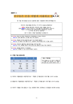 고등1학년 대상 소비자 교육 수업모형-11
