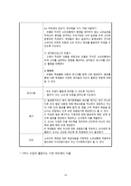 고등1학년 대상 소비자 교육 수업모형-19