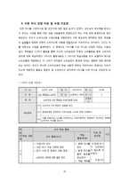 고등1학년 대상 소비자 교육 수업모형-20