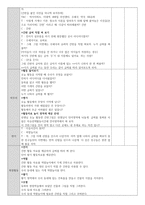 만5세 아동 언어교육 활동계획-우리 동네에 숨어 있는 글자-6