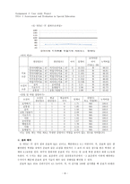 한국판 적응행동검사(K-ABS), 한국판 웩슬러 아동용 지능검사 제 4판(K-WISC-Ⅳ) Case Study-8