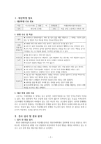 KISE - SAB(국립특수교육원 적응행동검사)-2