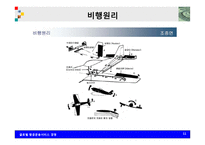 글로벌 항공운송서비스 경영-11