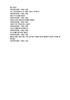 ★(한국씨티은행 자소서 + 면접후기 - 공채합격) 2020년 씨티은행 자기소개서 우수샘플(한국씨티은행 자소서 자기소개서/한국씨티은행 자기소개서)-5