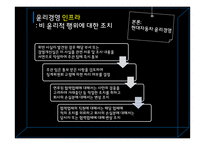 현대자동차 기업윤리 사례연구-16