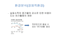 프로스펙스 마케팅전략-19