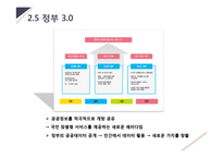 플랫폼 platform 경영전략-10