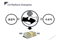 플랫폼 platform 경영전략-16