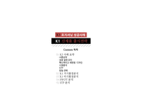 기아자동차 K5 포지셔닝 성공사례K1 신제품 출시전략-2