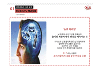 기아자동차 K5 포지셔닝 성공사례K1 신제품 출시전략-9