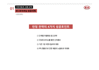 기아자동차 K5 포지셔닝 성공사례K1 신제품 출시전략-10