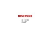 기아자동차 K5 포지셔닝 성공사례K1 신제품 출시전략-13