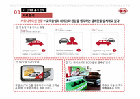 기아자동차 K5 포지셔닝 성공사례K1 신제품 출시전략-19