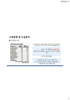 한국타이어 vs 금호타이어 기업경영분석-9
