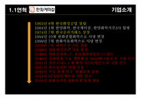 경영분석 한화케미칼 vs OCI “ 폴리실리콘산업-4