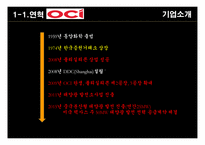 경영분석 한화케미칼 vs OCI “ 폴리실리콘산업-5