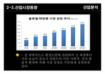 경영분석 한화케미칼 vs OCI “ 폴리실리콘산업-10