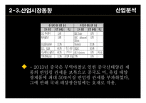 경영분석 한화케미칼 vs OCI “ 폴리실리콘산업-13